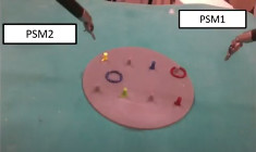Autonomous task planning and situation awareness in robotic surgery